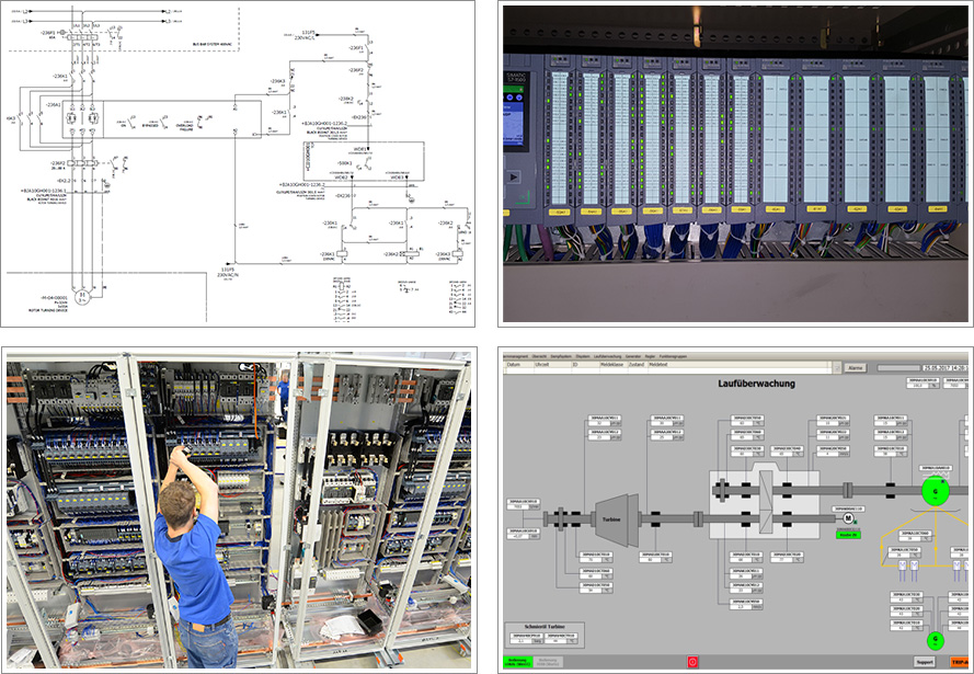 Planning an controlling